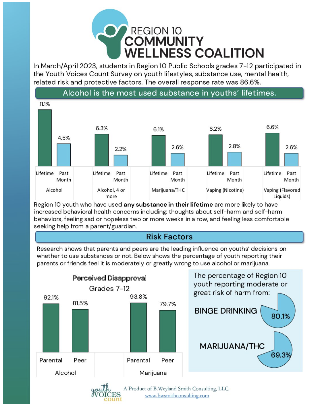 Screenshot 2023-05-24 at 3.13.00 PM